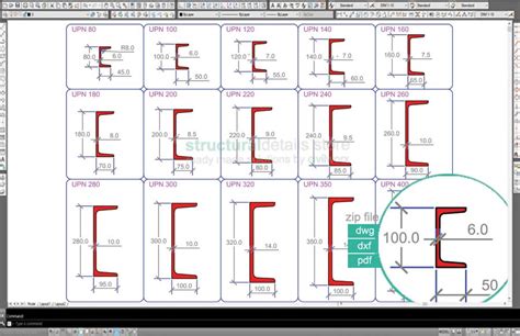 standard channel sections